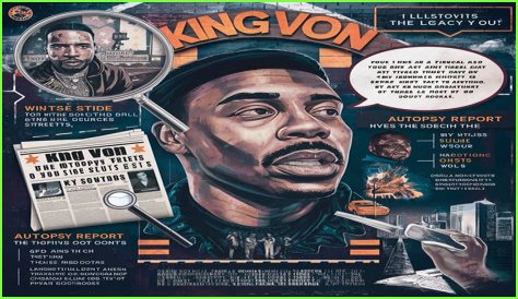 King Von Autopsy Report: Graphic Photos And Details